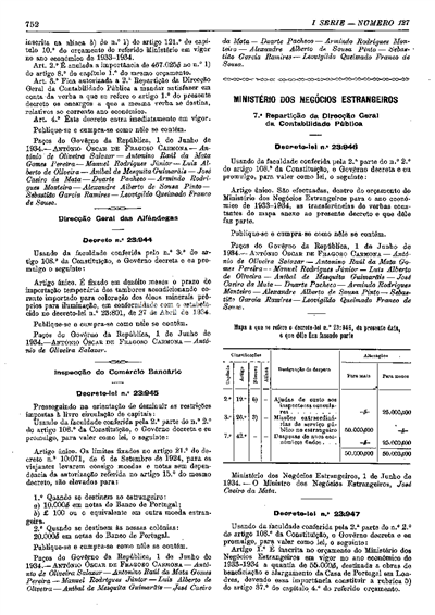 Decreto nº 23944_1 jun 1934.pdf