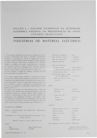 Secção 4 - Indústrias de material eléctrico_Mário S. Martins_Electricidade_Nº032_out-dez_1964_643.pdf