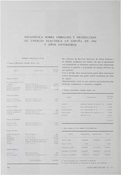 Estadistica sobre embalses y producción de energia electrica en España en 1964 y años anteriores_Electricidade_Nº035_mai-jun_1965_194-196.pdf