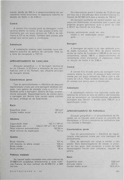 maquinas de soldadura electrica fabricadas em Portugal_electricidade_nº60_jul-ago_1969.pdf