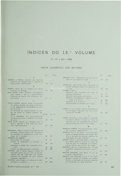 Índice alfabético dos autores_Electricidade_Nº062_nov-dez_1969_469-470.pdf