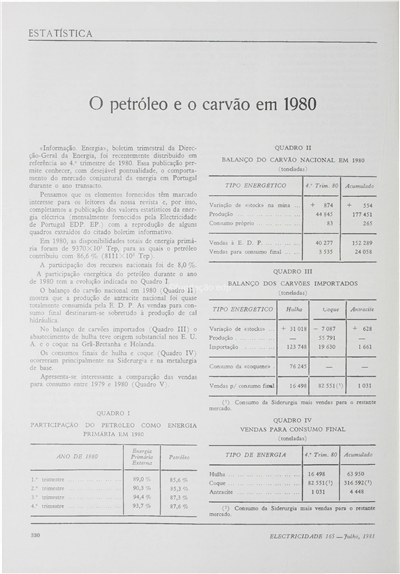 Estatística O petróleo e o Carvão em 1980_Electricidade_Nº165_jul_1981_330-331.pdf
