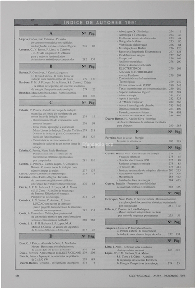 Engenharia electrotécnica-índice de autores 1991_Electricidade_Nº284_dez_1991_436-437.pdf