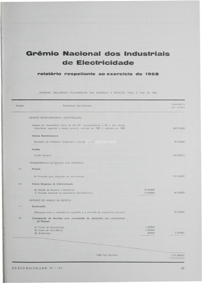 Relatório-1968_GNIE_Electricidade_Nº063_jan-fev _1970_59-67.pdf