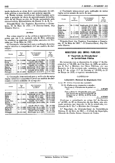 Aviso de 1957-05-31_6 jun 1957.pdf