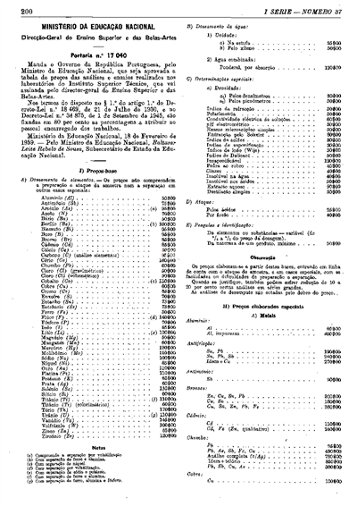 Portaria nº 17040_13 fev 1959.pdf