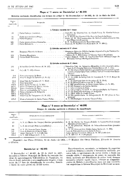Decreto-lei nº 46393_14 jun 1965.pdf