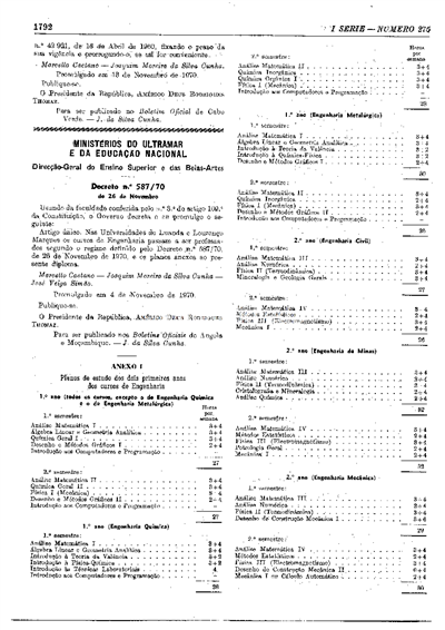 Decreto nº 587_70_26 nov 1970.pdf