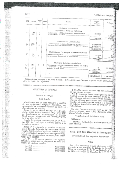 Ministério da Marinha a celebrar contrato para a aquisição de um equipamento telegráfico automático para retransmissão de mensagens_20 jul 1973.pdf