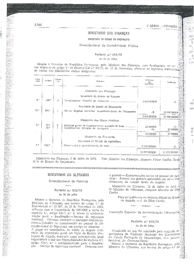 Cria o Sindicato Nacional dos Electricistas do Estado de Moçambique_30 jul 1973.pdf