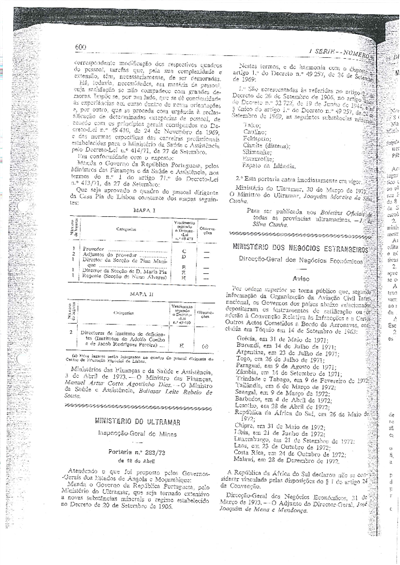 Acrescenta diversas substâncias minerais às referidas no artigo 2.º do D 20-09-1906l_18 abr 1973.pdf