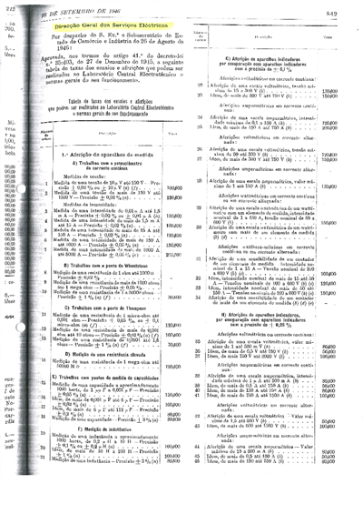 Declaração [Laboratório Central Electrotécnico]_18 set 1946.pdf