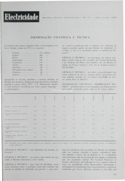 Informação científica e técnica_Electricidade_Nº014_Abr-Jun_1960_137-138.pdf