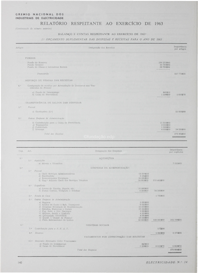 Relatório respeitante ao exercício de 1964 (conclusão)_Electricidade_Nº034_mar-abr_1965_140-144.pdf