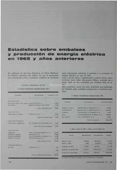 Estadística sobre embalses y producción de energia electrica en 1965 y años anteriores (Espanha)_Electricidade_Nº040_mar-abr_1966_144-146.pdf
