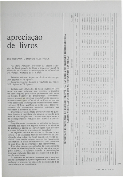 Produções e consumos de energia eléctrica nas obras de fomento hidroagrícola-1972_Electricidade_Nº092_jun_1973_577.pdf
