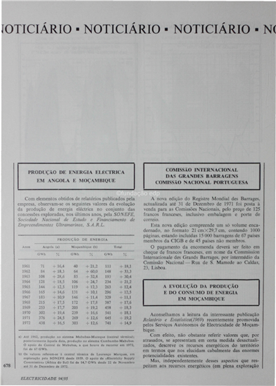 Noticiário_Electricidade_Nº094-095_ago-set_1973_678-682.pdf