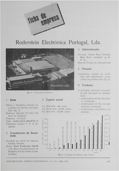 Roderstein Electrónica Portugal, Lda_Electricidade_Nº175_mai_1982_171-172.pdf