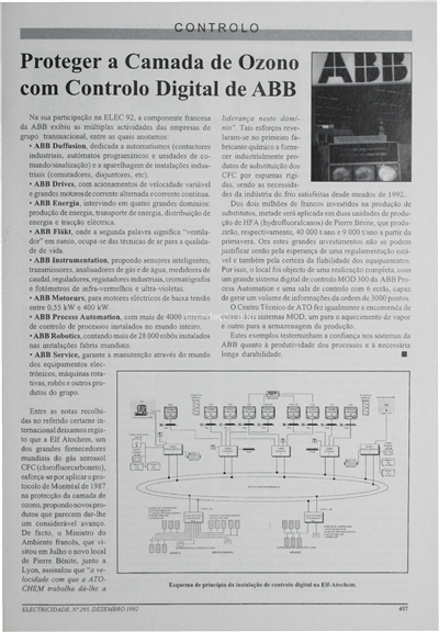 Controlo-proteger a camada de ozono com controlo digital de ABB_Electricidade_Nº295_dez_1992_457.pdf