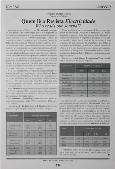 Quem lê a revista electricidade_H. D. Ramos_Electricidade_Nº300_mai_1993_230.pdf
