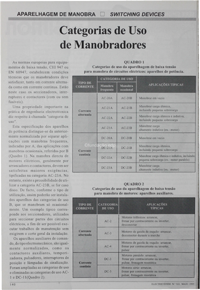 Aparelhagem de manobra - categorias de uso de manobradores_Electricidade_Nº322_mai_1995_140.pdf