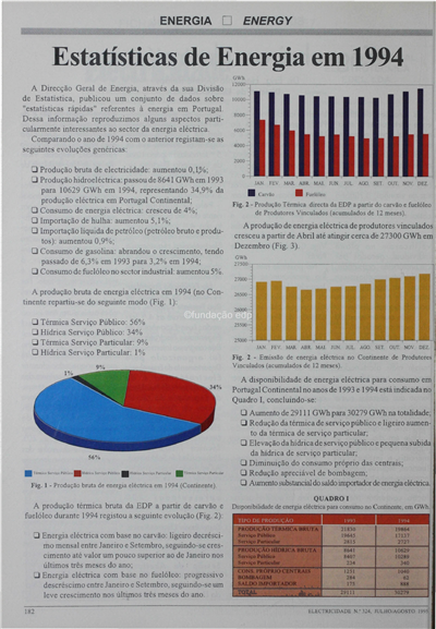 Energia-Estatísticas de Energia em 1994_Electricidade_Nº324_jul-ago_1995_182.pdf