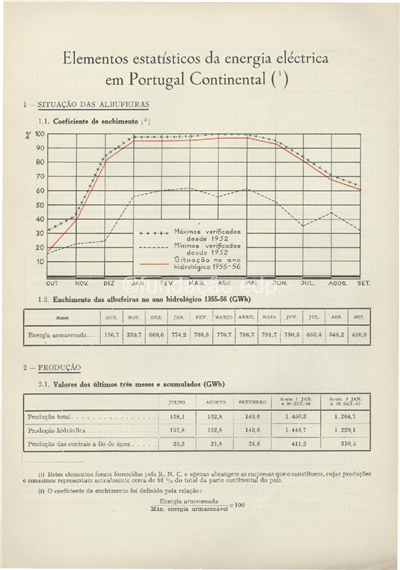 Elementos estatísticos da energia eléctrica em Portugal Continental_R.N.C.__Electricidade_Nº0_nov1956_15-17scansystem.pdf